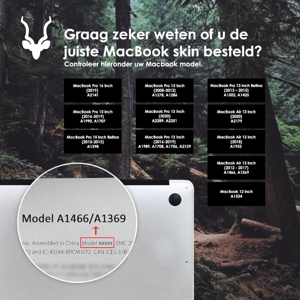Macbook Model